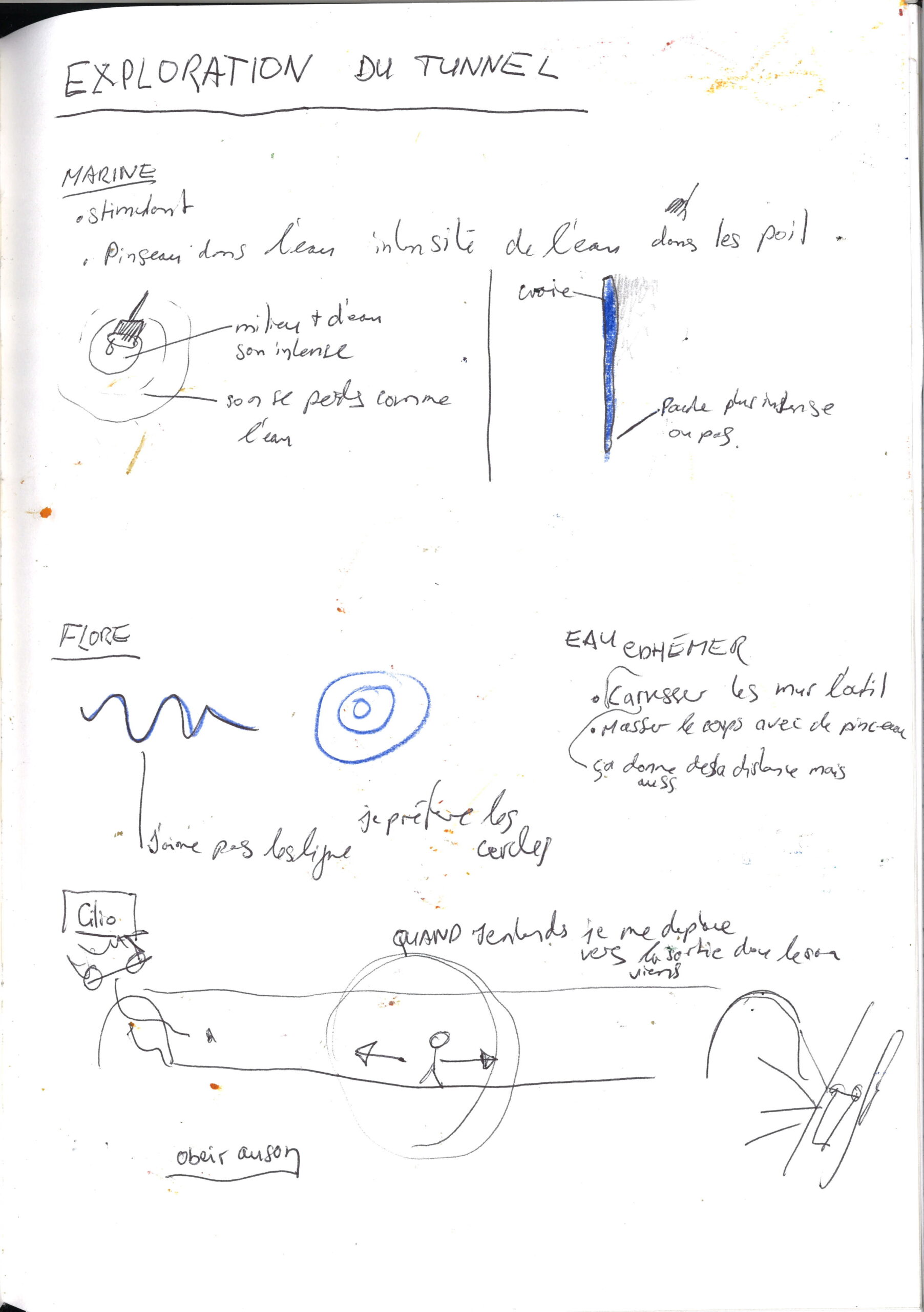 Notes de l’exploration du Tunnel Aygalades